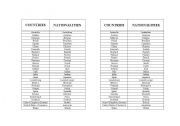 English worksheet: Countries and nationalities