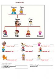 English Worksheet: My family