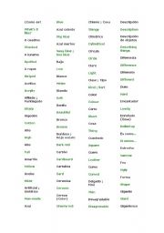 English worksheet: Clothe