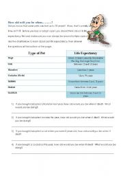 English Worksheet: How old will I be when?