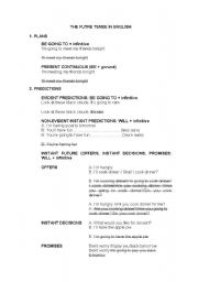 English Worksheet: The future tense