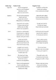 English Worksheet: horospoco