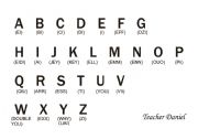 English Worksheet: English alphabet for brazilian