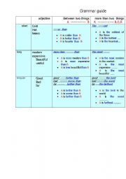 English Worksheet: comparatives