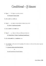 English worksheet: Conditionals - info 
