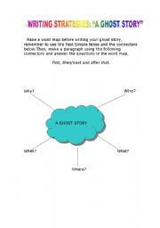 Writing Strategies