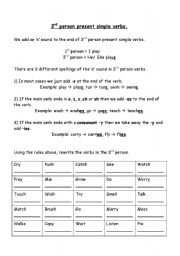 English Worksheet: 3rd person present simple verbs.