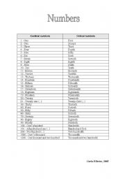 English Worksheet: Numbers list - cardinal and ordinal