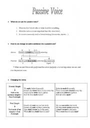 English Worksheet: Passive Voice - rules