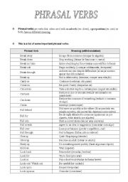 English Worksheet: Phrasal Verbs