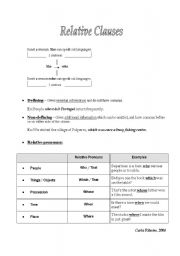 English Worksheet: Relative clauses - guide
