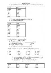 English Worksheet: singular and plural nouns. rules 