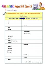 English Worksheet: Reported Speech changes