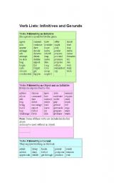 English Worksheet: Verb Lists: Infinitives and Gerunds