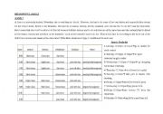 English Worksheet: If Conditional Type 2 