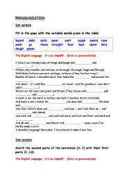 English Worksheet: Hints on Pronunciation