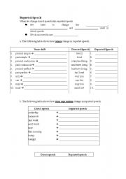 English Worksheet: Rules of reported speech 