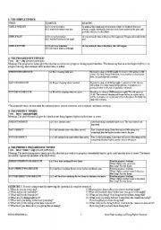 English Worksheet: tenses