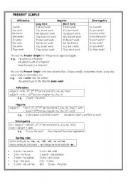 English Worksheet: The Present Simple