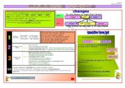 Passive Voice Chart