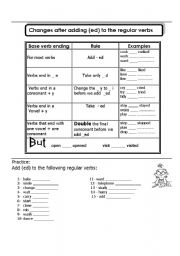 English Worksheet: Changes after adding _ed to regular verbs