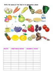 English Worksheet: foods