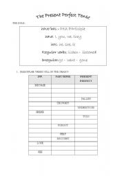 present perfect tense