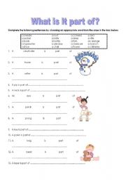 English Worksheet: What is part of?