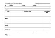 Individual student  Learning Plan