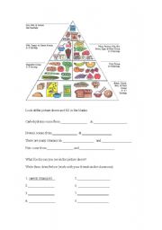 English Worksheet: Basic Nurition 