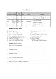 English Worksheet: Wh words: what, when & where