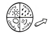 English Worksheet: Weather wheel 