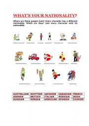 English Worksheet: WHATS YOUR NATIONALITY?