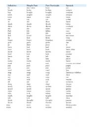 English Worksheet: Irregular verbs