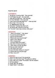 English Worksheet: reported speech