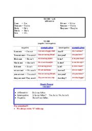 English Worksheet: Simple present of the verb 