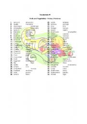 Food & Meals Vocabulary