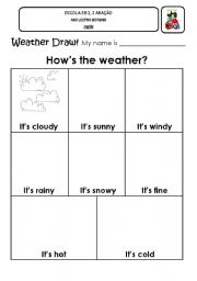 Whats the weather like?