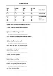 English Worksheet: likes/dislikes