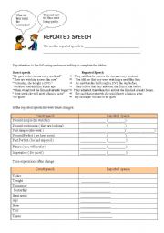 English Worksheet: REPORTED SPEECH