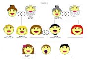 English worksheet: FAMILY COMPLETE