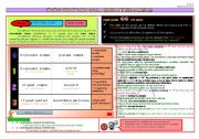 English Worksheet: CONDITIONAL SENTENCES CHART