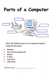 English Worksheet: Parts of a computer labelling exercise