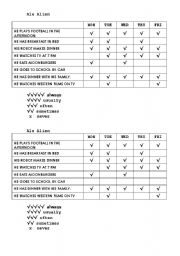 adverbs of frequency