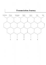 pronunciation journey