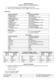 English Worksheet: REPORTED SPEECH