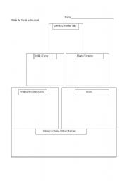 English Worksheet: Food Pyramid