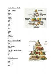 English Worksheet: Foods Spelling List