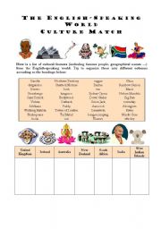 English Worksheet: THE ENGLISH-SPEAKING WORLD - CULTURE