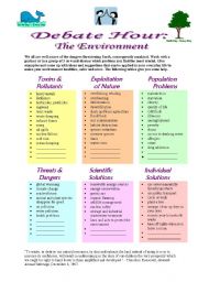 English Worksheet: Debate Hour:  The Environment